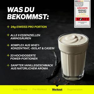 Produktbild für Proteinpulver natural-elements SOPROTEIN Whey Complex, 1 kg