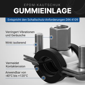 Produktbild für Rohrschelle GARSIDURO SRS-W1-012016-10-SRDU Schraubrohrschelle