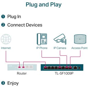 Produktbild für Switch TP-Link TL-SF1009P, unmanaged