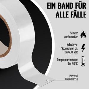 Produktbild für Isolierband Poppstar 1008617, Set