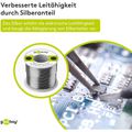 Produktbild in Größe 120
