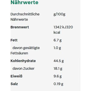 Produktbild für Gewürzmischung Ostmann Garam Masala