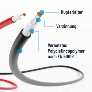 Produktbild für Solarkabel Absina 910002, H1Z2Z2-K, bis 1000 V, 5 m