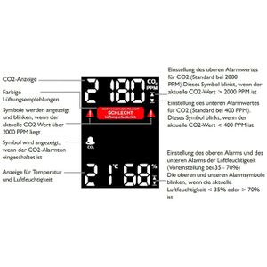 Produktbild für CO2-Messgerät Technoline WL 1040