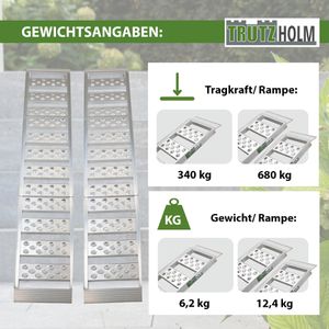 Produktbild für Auffahrrampe Trutzholm 39050902, 2 Stück
