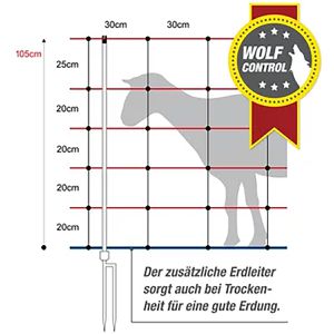 Produktbild für Weidezaunnetz Horizont turbomax high energy plus, Schafnetz