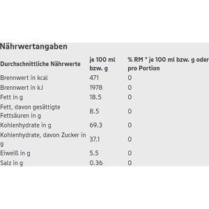 Produktbild für Kekse Gut&amp;Günstig Monster Doppel-Kekse