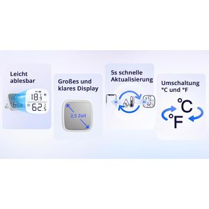 Produktbild für Thermo-Hygrometer Sonoff SNZB-02D, Zigbee, digital