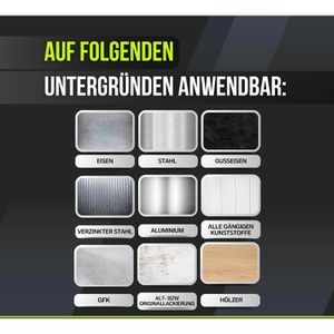 Produktbild für Sprühfarbe 2K-PRO 2-Komponenten Sprühlack, 250ml