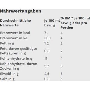Produktbild für Gemüsekonserve Edeka Gemüsemais natursüß, BIO
