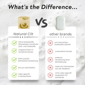 Produktbild für Seife Natural-Cilt handgemachte Naturseife, Set