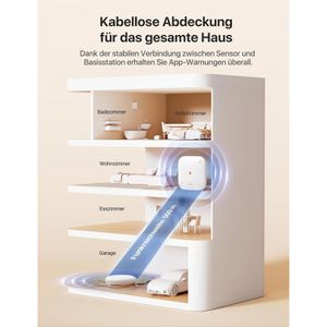 Produktbild für Wassermelder X-Sense SWS0A, WLAN