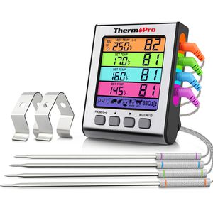 Fleischthermometer ThermoPro TP-17H