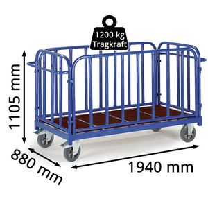 Produktbild für Transportwagen Rollcart Vierwandwagen, 02-1264