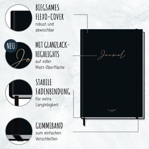 Produktbild für Notizbuch paper&amp;you Journal Black Edition, Karton Softcover