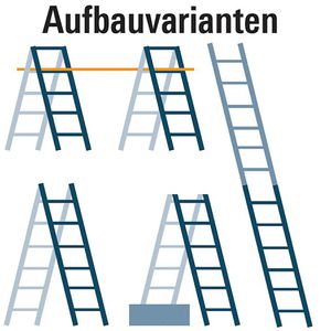 Produktbild für Teleskopleiter Layher Topic 1058, Länge 6,4m