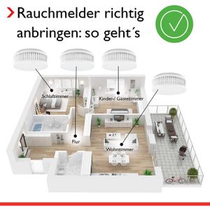 Produktbild für Rauchmelder Pyrexx PX-1 V3-Q, weiß