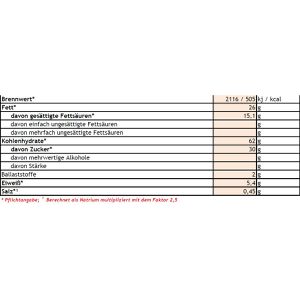Produktbild für Kekse Hellma Goldline Gebäckmix