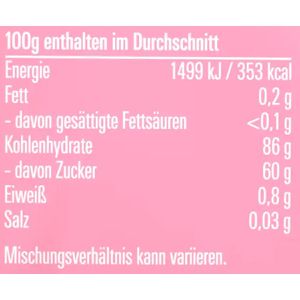 Produktbild für Schaumzucker Katjes Fred Ferkel, mit Fruchtgummi