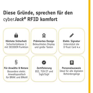 Produktbild für Chipkartenleser REINERSCT cyberJack RFID komfort USB-C