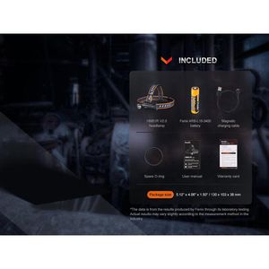 Produktbild für Stirnlampe Fenix HM61R V2.0 LED, wiederaufladbar