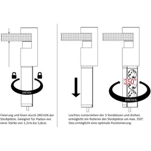 Produktbild für Tischsteckdose ChiliTec mit 3m Kabel