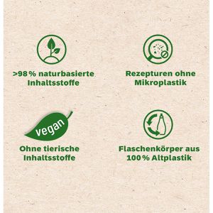 Produktbild für Spülmittel fit Hibiskus &amp; roter Pfeffer, mikroplastikfrei