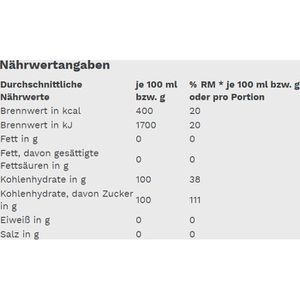 Produktbild für Zucker Gut&amp;Günstig Raffinade, weißer Kristallzucker