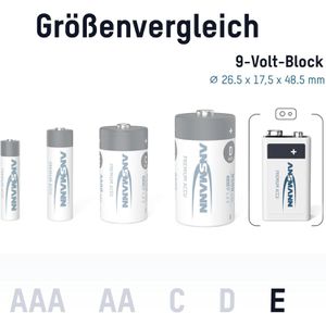Produktbild für Akku Ansmann Premium, 9V, 270 mAh