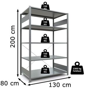 Produktbild für Schwerlastregal Schulte 12780-130, 5 Metallböden
