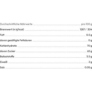 Produktbild für Zuckerrübensirup KoRo BIO