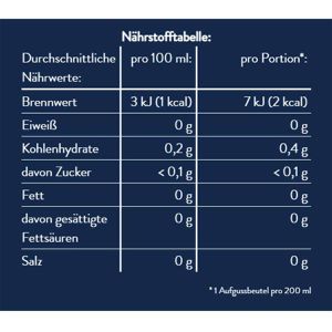 Produktbild für Tee Meßmer Masir Marokkanischer Minze-Honig