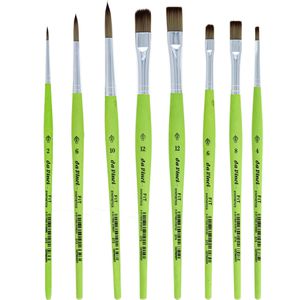 Pinsel da-Vinci 5329 Fit Synthetics + Bambusmatte