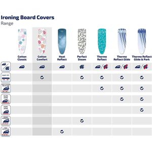 Produktbild für Bügelbrettbezug Leifheit Cotton Comfort