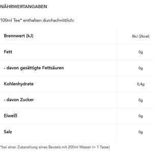 Produktbild für Tee Teekanne Frio Yuzu Minze