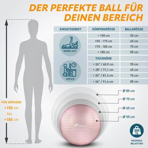 Produktbild für Gymnastikball Tresko Anti-Burst, mit Luftpumpe
