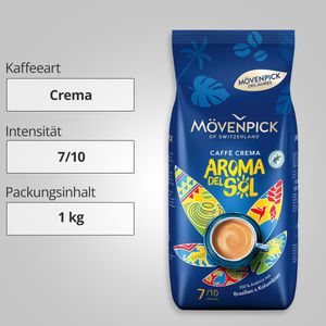 Produktbild für Kaffee Mövenpick des Jahres Crema Aroma Del Sol