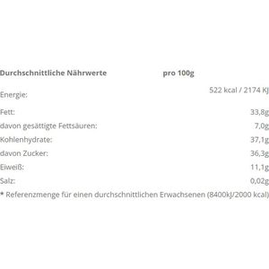 Produktbild für Marzipan Niederegger Schwarzbrot Zartbitter