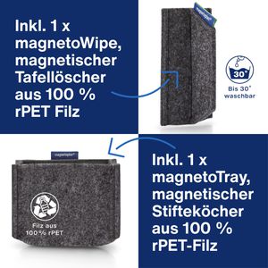 Produktbild für Magnettafel-Zubehörset Magnetoplan 1230901
