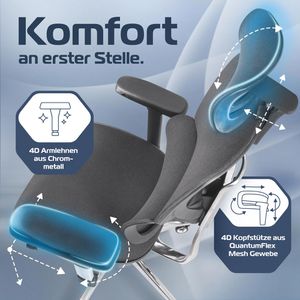 Produktbild für Bürostuhl CLOUVOU MasterSeat