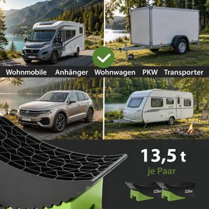 Produktbild für Auffahrkeile Trutzholm 38628, für Anhänger und Wohnmobil