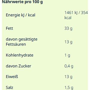Produktbild für Wurstkonserve Ökoland Mettwurst gekocht, BIO