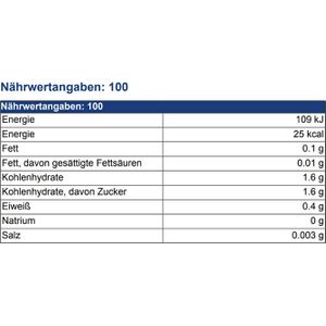 Produktbild für Zitronensaft Rioba aus Konzentrat