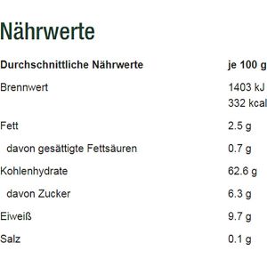 Produktbild für Pfeffer Fuchs-Professional ganze Körner, bunt