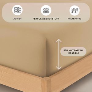Produktbild für Spannbettlaken Buymax Jersey, 140 x 200 cm