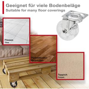 Produktbild für Möbelrolle SO-TECH RAPID 129881, mit Anschraubplatte