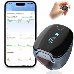 Pulsoximeter