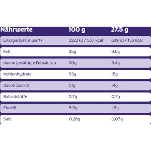 Produktbild für Pralinen Milka Alles Liebe, 30 Stück