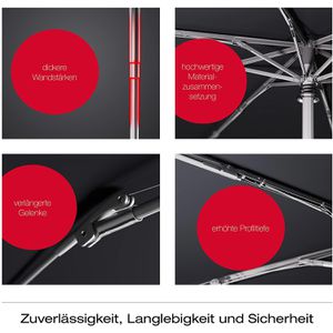 Produktbild für Regenschirm Knirps T.200 M Duomatic, navy, sturmfest