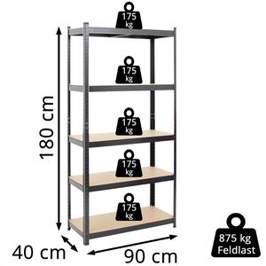 Produktbild für Schwerlastregal PROREGAL Ragnar, 5 Holzböden